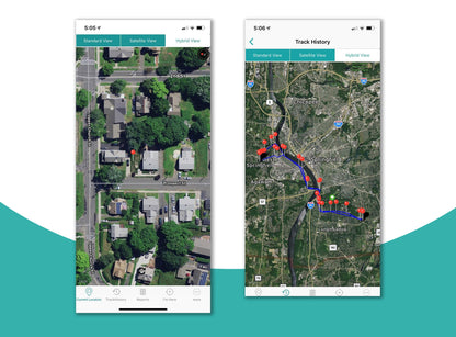 Mini GPS-tracker