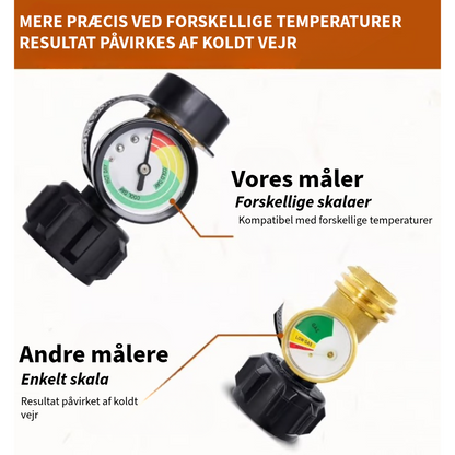 Professionel Propangastrykmåler