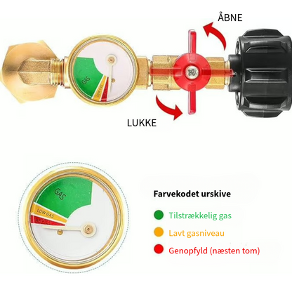 Professionel Propanmåler