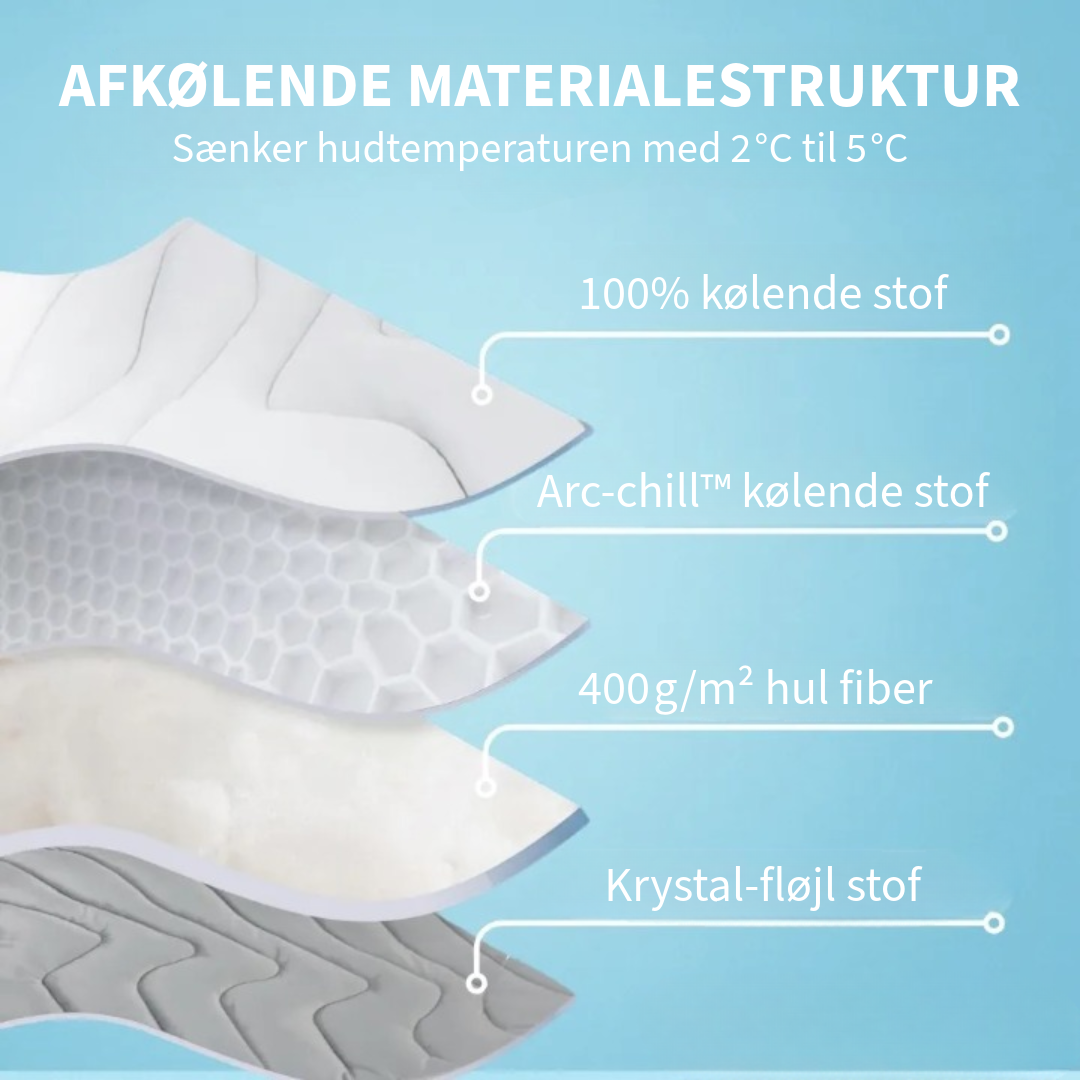 Innovativ Køledyne til Kæledyr