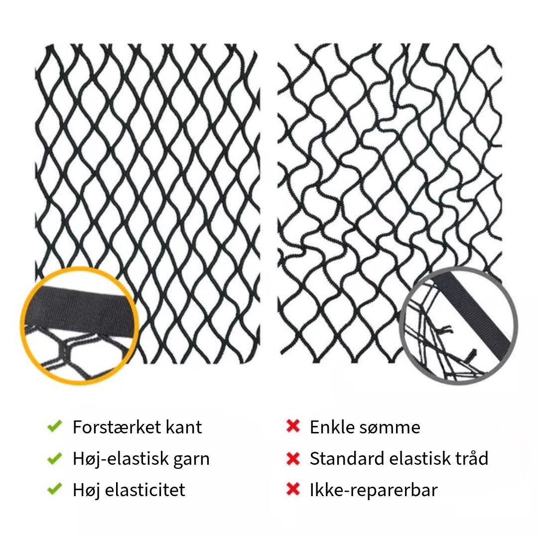 Stærkt Elastisk Bagagenet