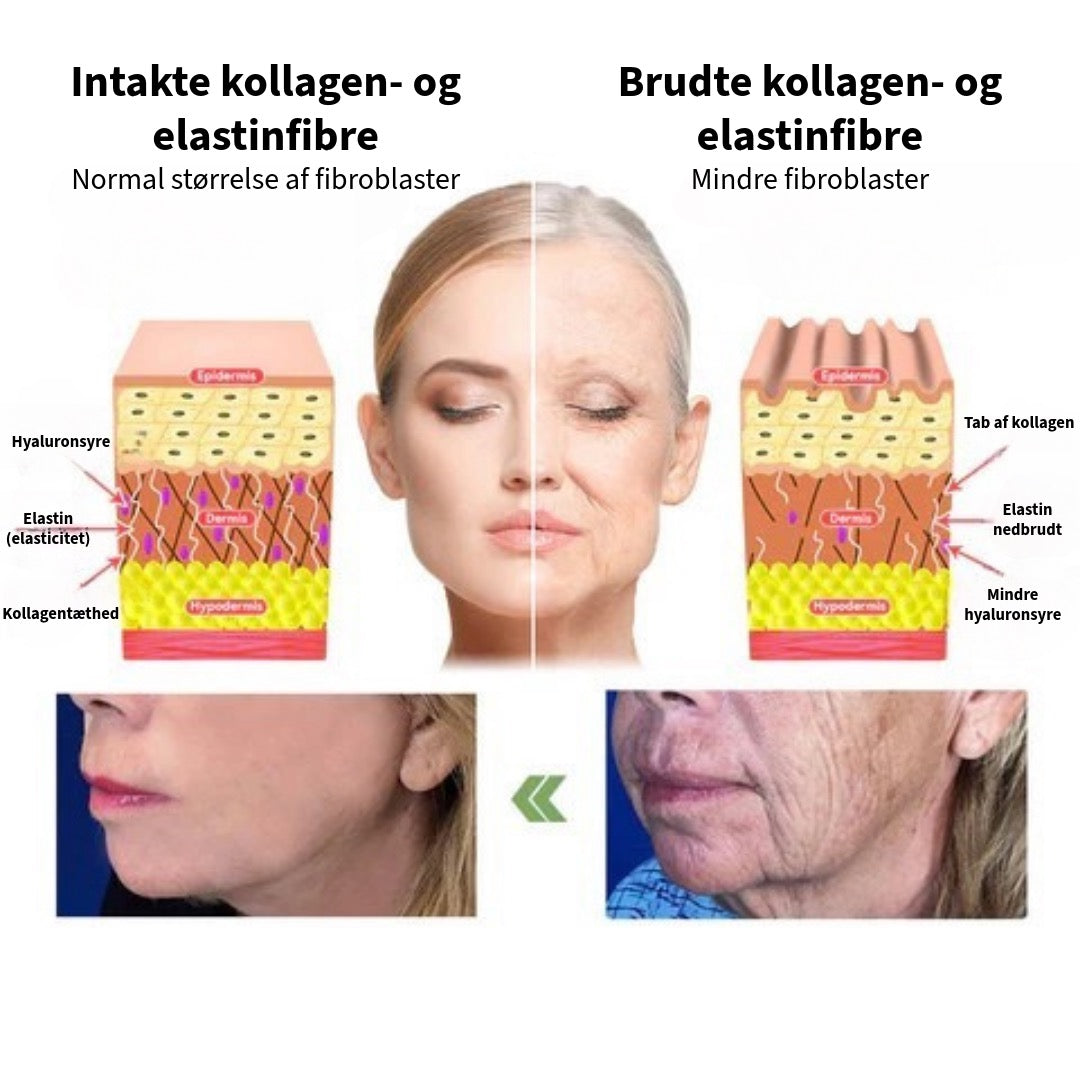 Kollagencreme